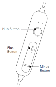 Zagg iFrogz Free Rein 2 Sport in Ear Bluetooth Earbuds - Red