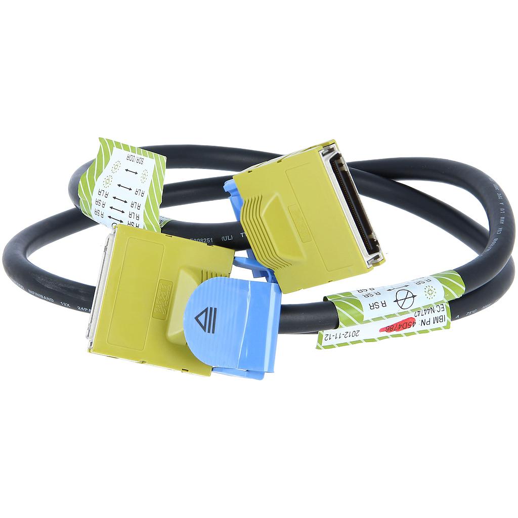 Ibm 45D4786 12X Channel Ddr Cable 1 5M New